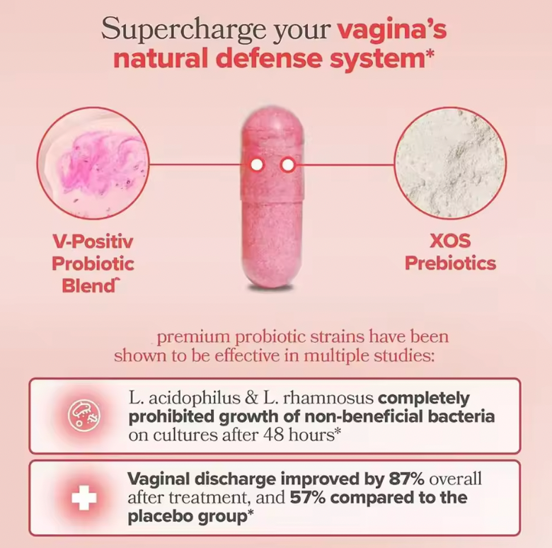 Draft: Female Vaginal Probiotic Care
