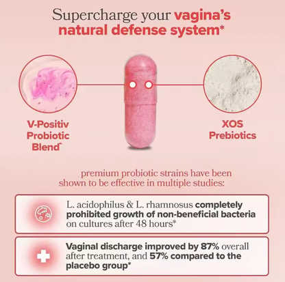 Draft: Female Vaginal Probiotic Care